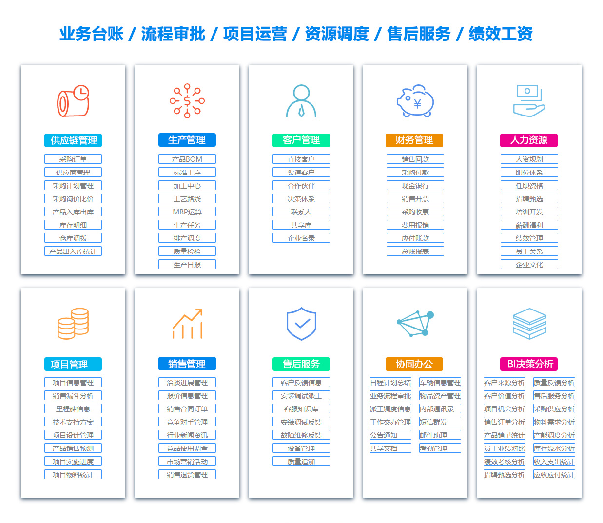 赤峰ERP系统 赤峰ERP系统